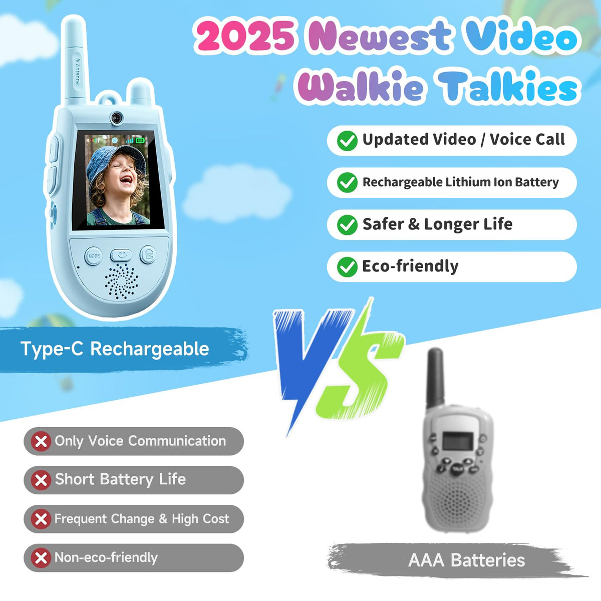 2 Pack Video Walkie Talkies for Kids, Kids Walkie Talkies with Screen Video