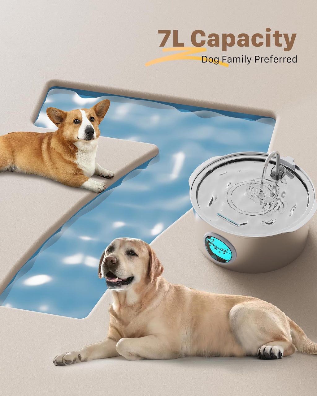 Dog Water Fountain for Large Dogs: 7L/236oz/1.8G Dog Fountain