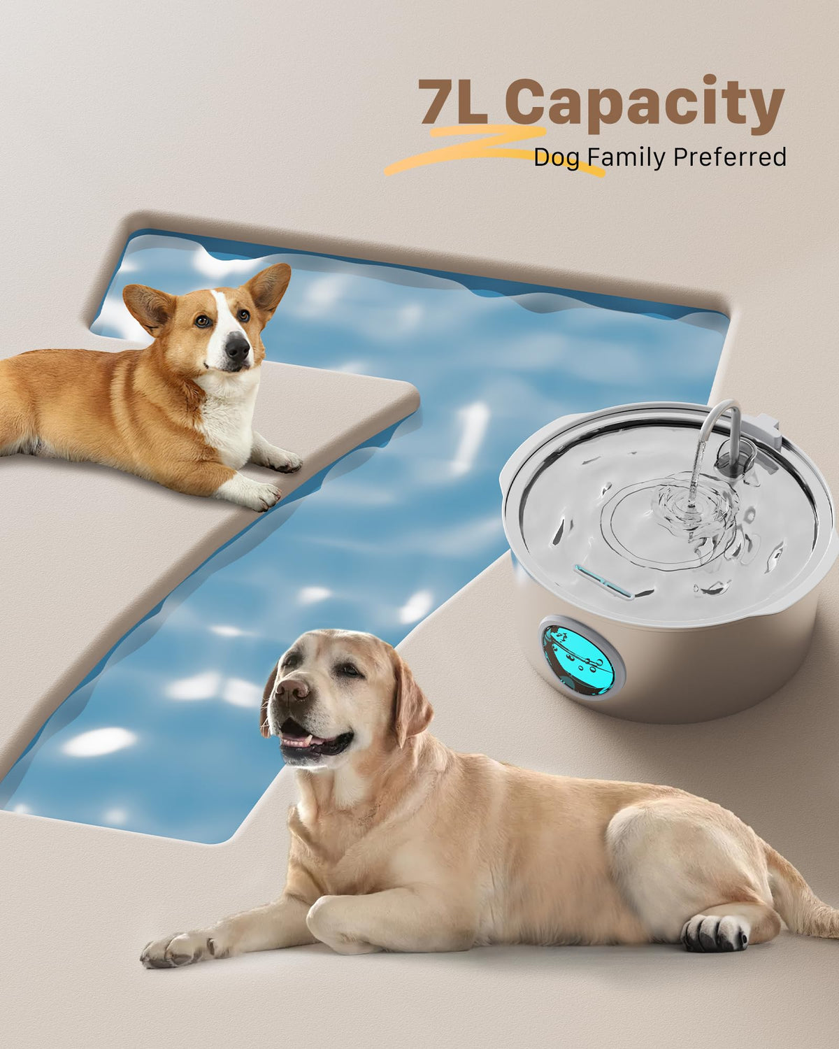 Dog Water Fountain for Large Dogs: 7L/236oz/1.8G Dog Fountain