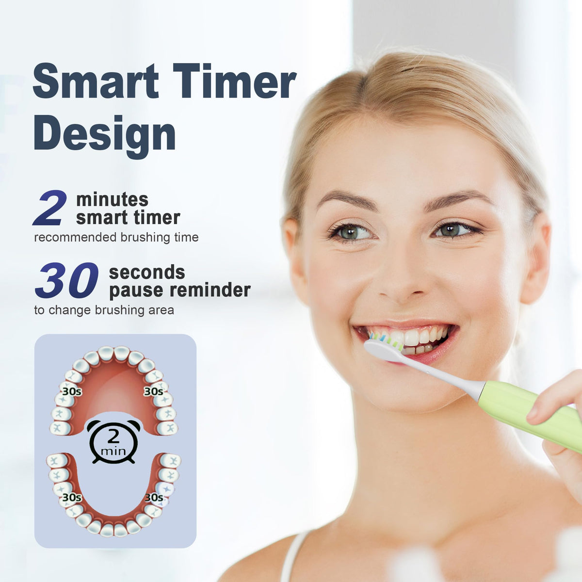 7AM2M Sonic Electric Toothbrush for Adults&Kids, 8 Brush Heads&Travel Case