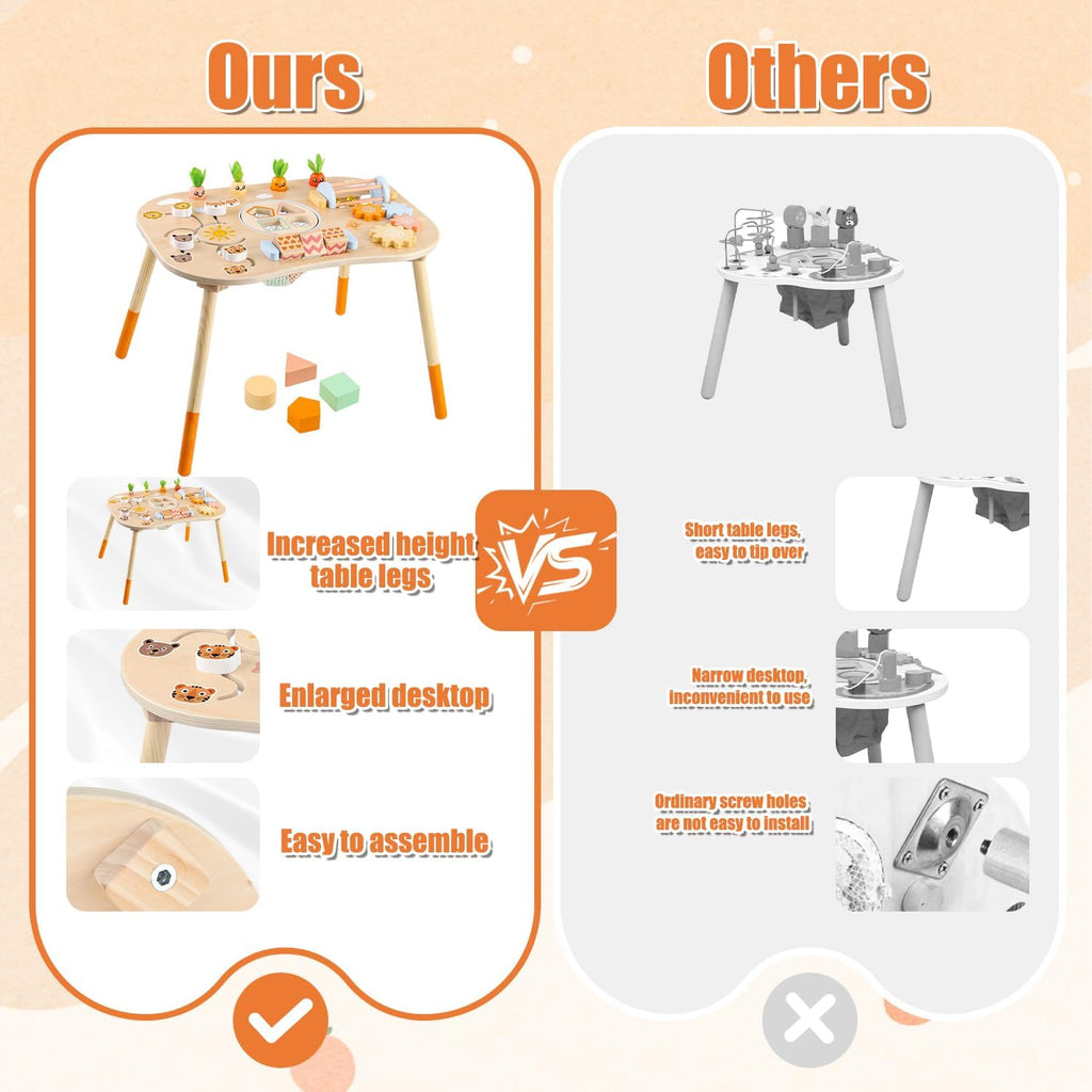 Wooden Activity Table for 1 Year Old Toddlers Sensory Table Activity Center