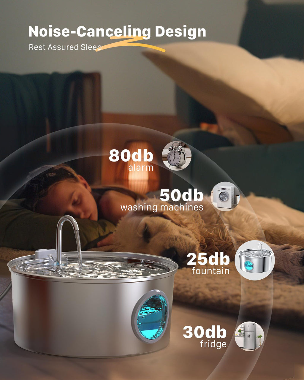 Dog Water Fountain for Large Dogs: 7L/236oz/1.8G Dog Fountain