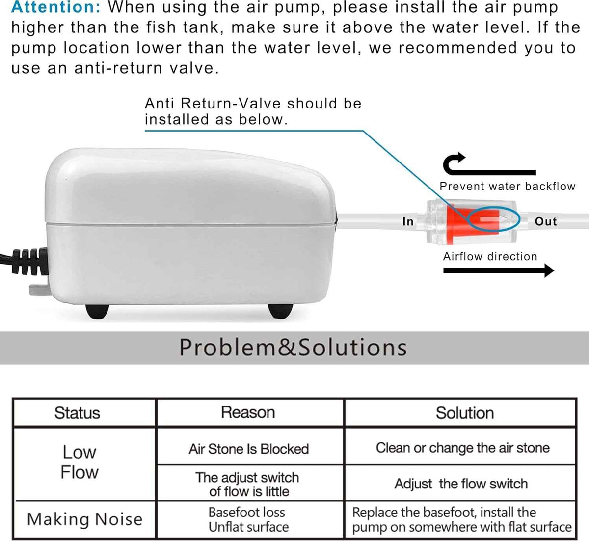 Dual Outlet Aquarium Air Pump Quiet Oxygen Pump Kit 10–100 Gallon