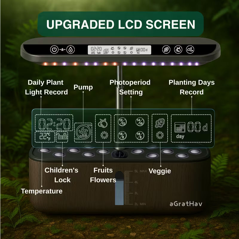 1.32 Gal 14-Plant Indoor Hydroponic Growing Kit with LED Grow Light